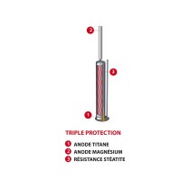 Chauffe-eau électrique Ariston stéatite HPC+ vertical stable